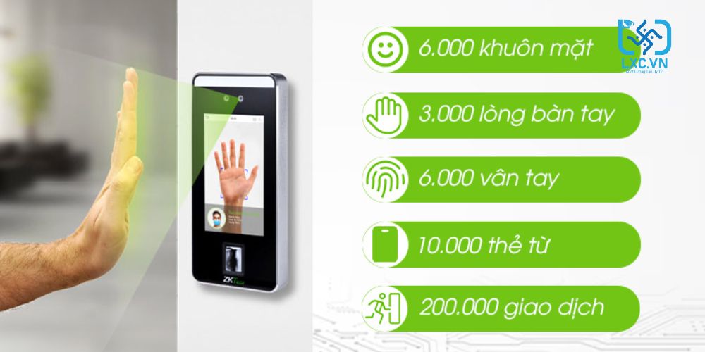 Máy chấm công Khuôn mặt ZKTeco SpeedFace-V5L -1 (1).jpg (57 KB)